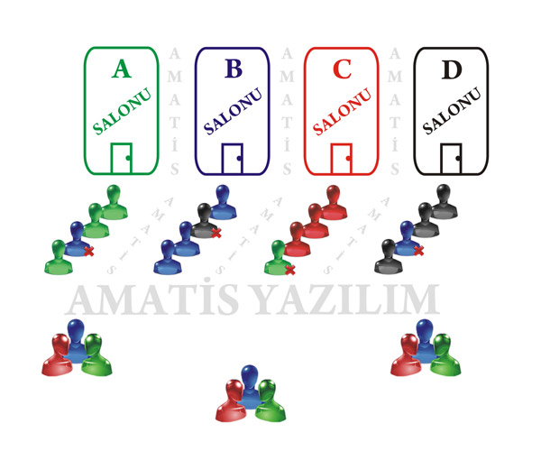 Seminer ve Etkinlik Yazilimi